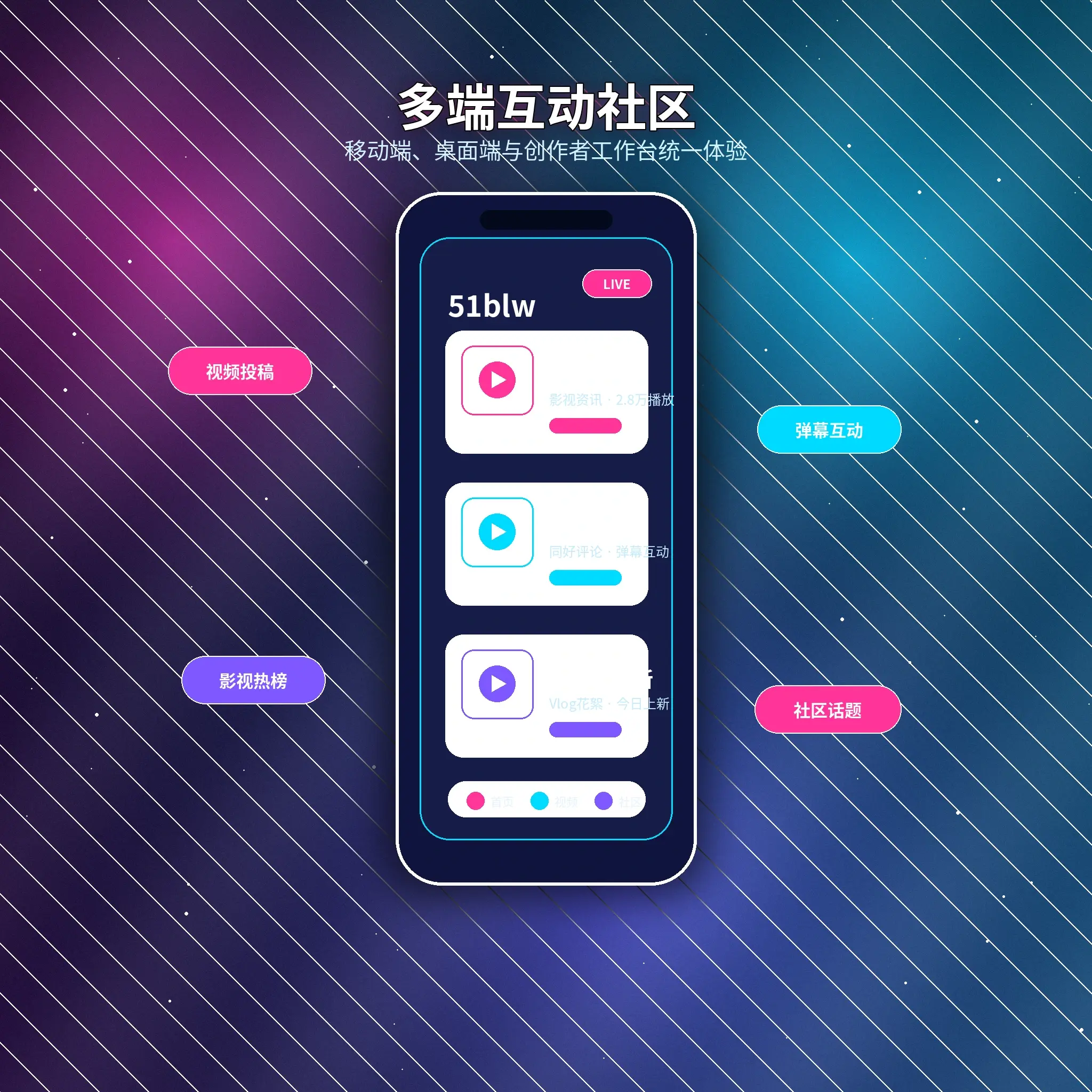51吃瓜移动端内容社区界面